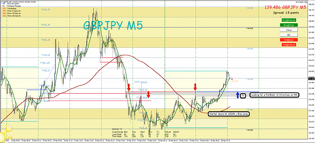 Click to Enlarge

Name: 20th April GBP:JPY M5 Observations.png
Size: 148 KB