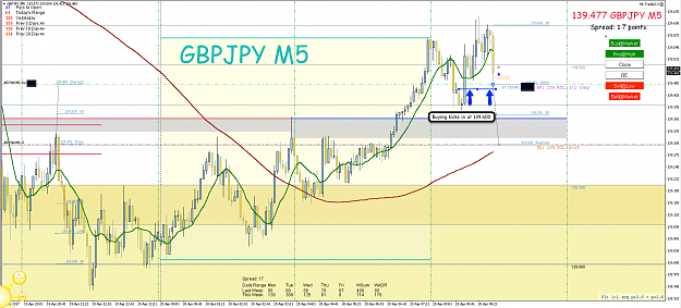 Click to Enlarge

Name: 20th April 17 GBP:JPY H1:M5 Long trade.png
Size: 126 KB