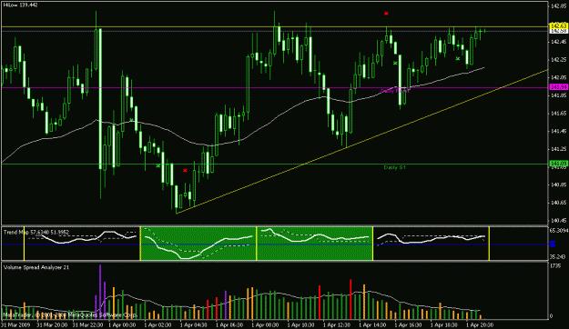 Click to Enlarge

Name: chart.gif
Size: 20 KB