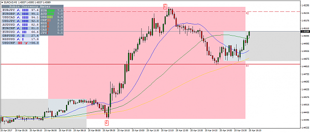 Click to Enlarge

Name: eurcad-m5-admiral-markets - Copy.png
Size: 50 KB