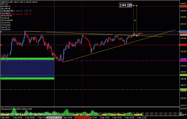 Click to Enlarge

Name: gbpjpy.gif
Size: 17 KB