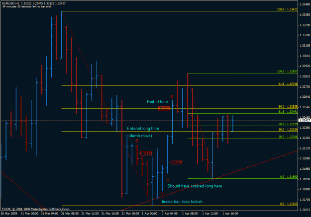 Click to Enlarge

Name: eurusd.gif
Size: 24 KB