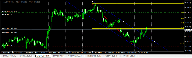 Click to Enlarge

Name: audusd short 618.png
Size: 93 KB