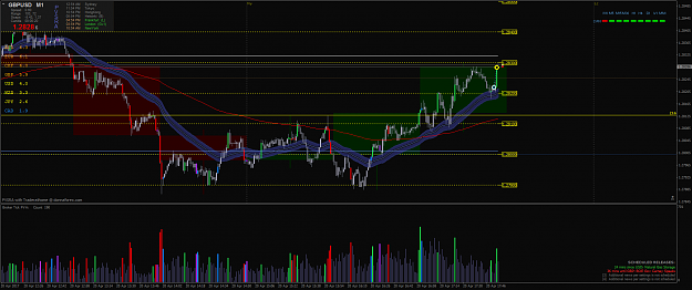 Click to Enlarge

Name: gbpusd-m1-pepperstone-group-limited.png
Size: 87 KB