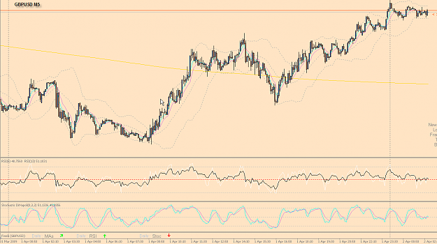 Click to Enlarge

Name: gbpusd_m5_20090401.png
Size: 47 KB