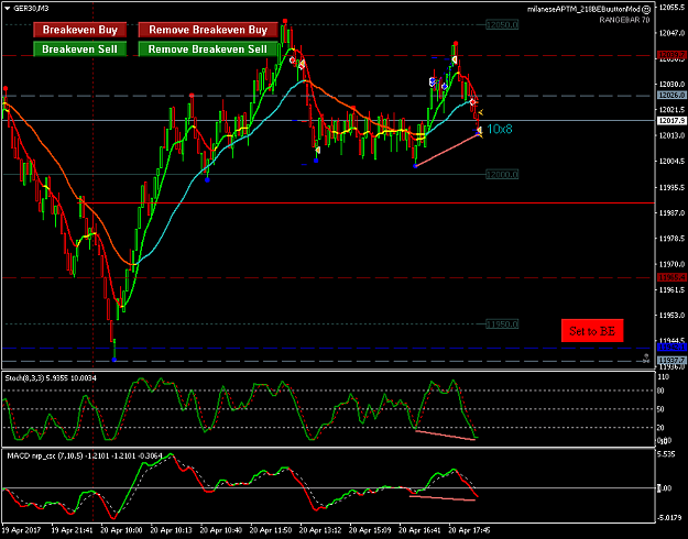 Click to Enlarge

Name: GER30+10x8 200417.png
Size: 45 KB