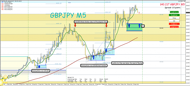 Click to Enlarge

Name: 20th April GBP:JPY M5 Observations 2.png
Size: 155 KB