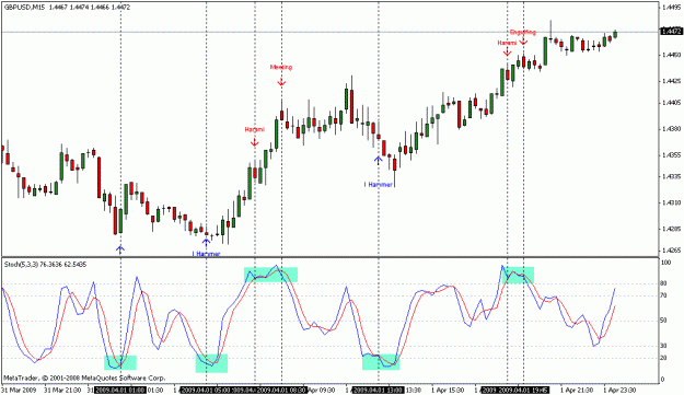 Click to Enlarge

Name: forex.GIF
Size: 18 KB