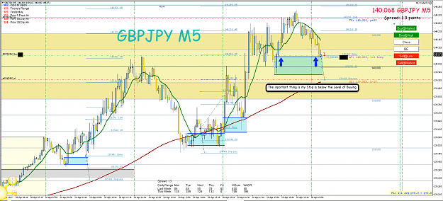 Click to Enlarge

Name: 20th April 17 GBP:JPY H1:M5 Long Trade 2.png
Size: 134 KB