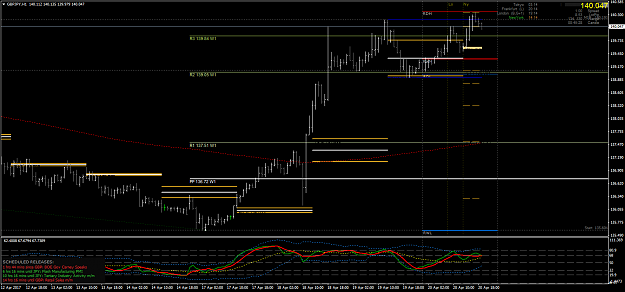 Click to Enlarge

Name: GBPJPYH1 fib zoom.png
Size: 51 KB