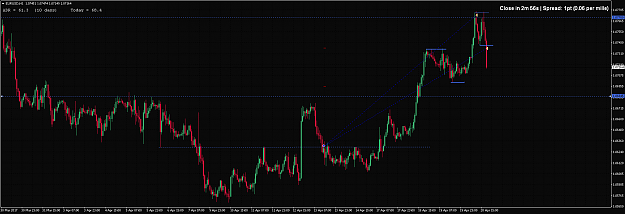Click to Enlarge

Name: EURUSD1.png
Size: 31 KB