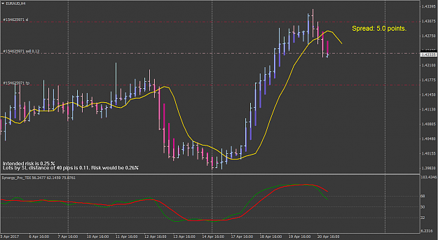 Click to Enlarge

Name: EURAUD_H4.png
Size: 44 KB