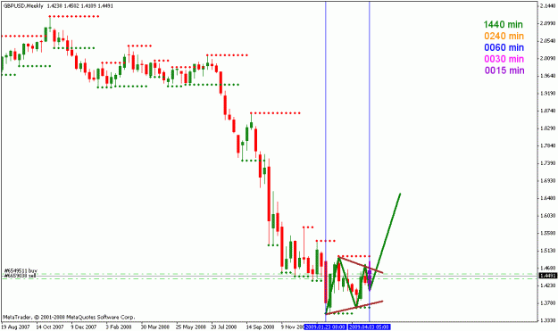 Click to Enlarge

Name: gbpusd_040209_001b_weekly.gif
Size: 17 KB