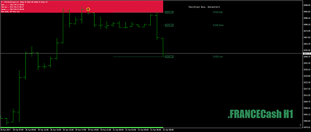 Click to Enlarge

Name: .FRANCECashH1as1-2-3lastnightintotoday20th-21stApril17.png
Size: 28 KB