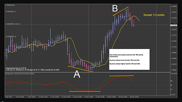 Click to Enlarge

Name: simba EURAUD H4 trade chart.png
Size: 284 KB