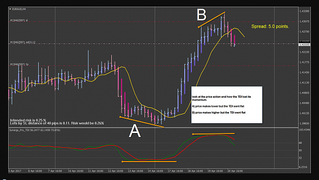 Click to Enlarge

Name: simba EURAUD H4 trade chart.png
Size: 284 KB