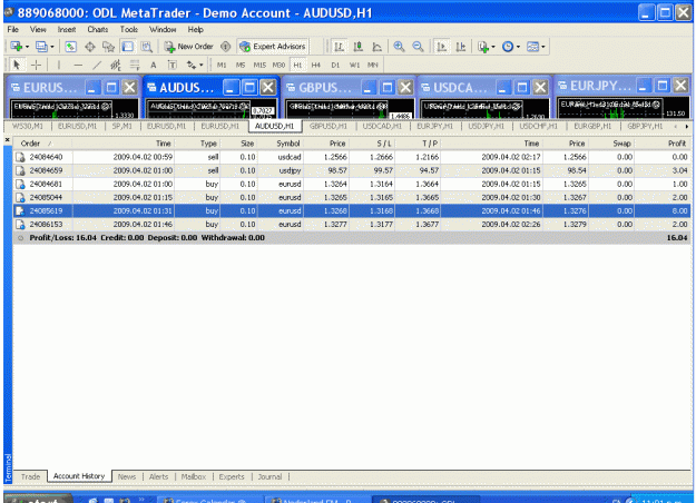 Click to Enlarge

Name: freddyfx results.gif
Size: 50 KB
