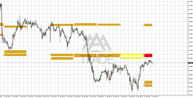 Click to Enlarge

Name: usdchf21-4..png
Size: 27 KB