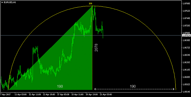 Click to Enlarge

Name: EURUSDH12.png
Size: 9 KB