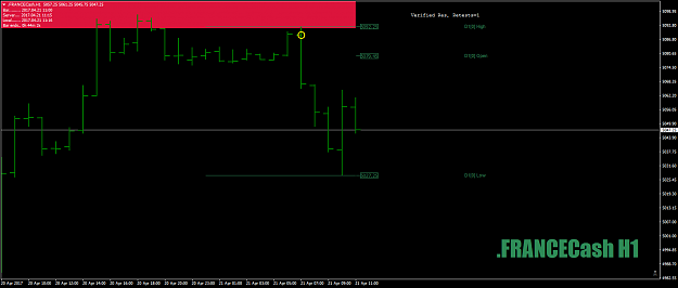 Click to Enlarge

Name: .FRANCECashH1as1-2-3updateonAMtrade21stApril17.png
Size: 29 KB