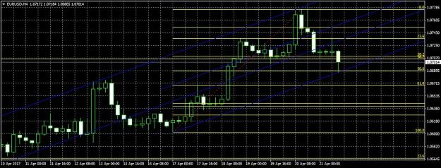 Click to Enlarge

Name: EURUSDH4channelssymmetry.jpg
Size: 229 KB
