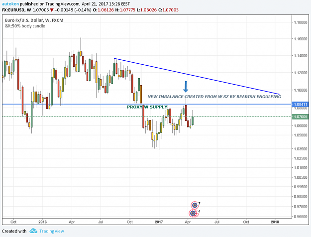 Click to Enlarge

Name: W CHART.png
Size: 113 KB