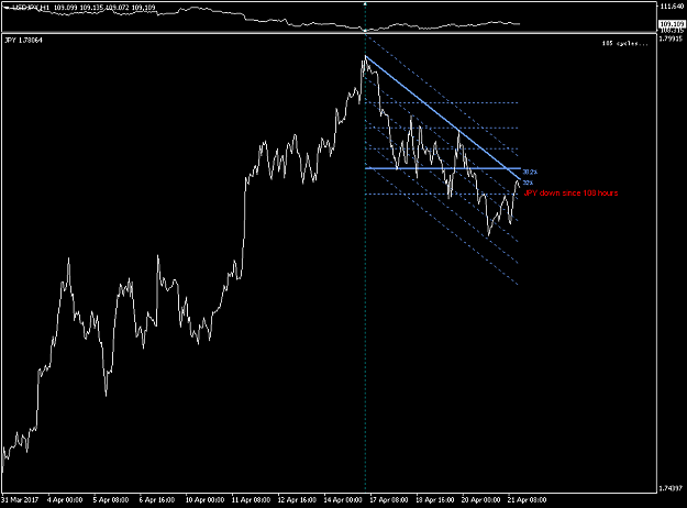 Click to Enlarge

Name: JPY_update.png
Size: 36 KB