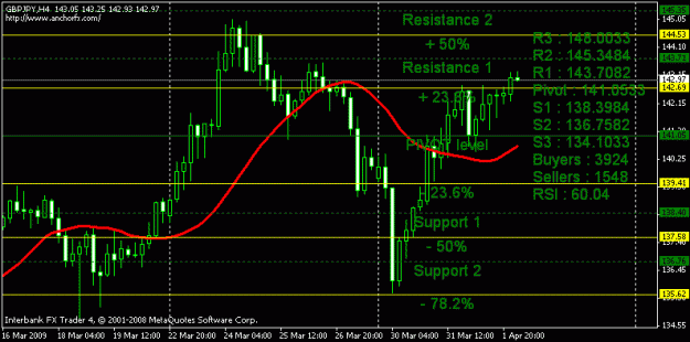 Click to Enlarge

Name: gj.gif
Size: 19 KB