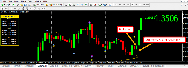 Click to Enlarge

Name: USDCAD_FRI_21042017.png
Size: 58 KB