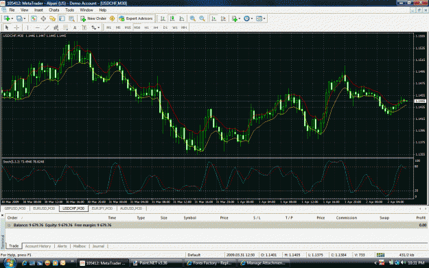 Click to Enlarge

Name: USDCHF.gif
Size: 87 KB