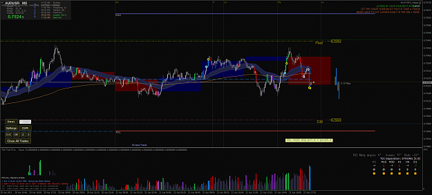 Click to Enlarge

Name: AUDUSDM51.png
Size: 88 KB