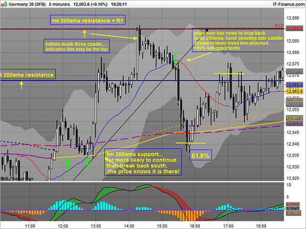 Click to Enlarge

Name: dax 3 new.png
Size: 73 KB