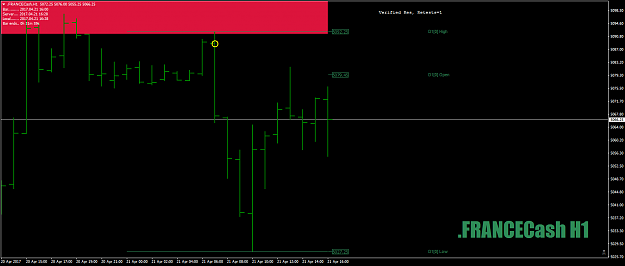Click to Enlarge

Name: .FRANCECashH1as1-2-3endUKsession21stApril17.png
Size: 31 KB