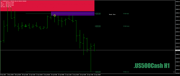 Click to Enlarge

Name: .US500CashH1as1-2-3endUKsession21stApril17.png
Size: 30 KB