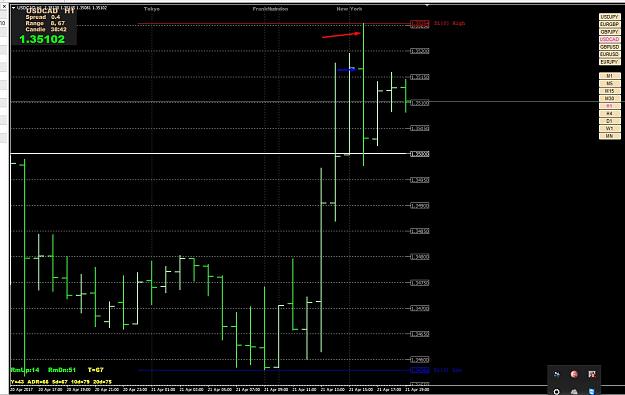 Click to Enlarge

Name: USDCAD4211.jpg
Size: 184 KB