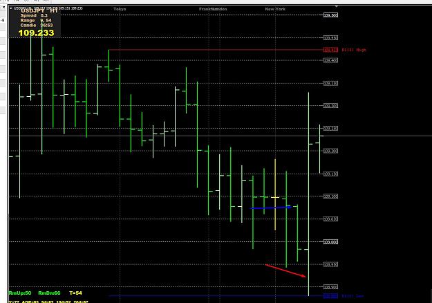 Click to Enlarge

Name: USDJPY421.jpg
Size: 150 KB