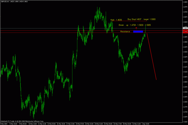 Click to Enlarge

Name: gbpusd.gif
Size: 20 KB