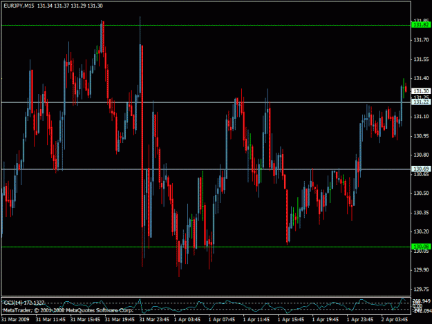 Click to Enlarge

Name: eurjpy.gif
Size: 23 KB