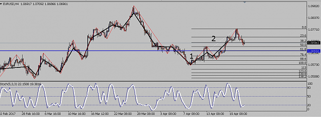 Click to Enlarge

Name: EURUSD.png
Size: 38 KB