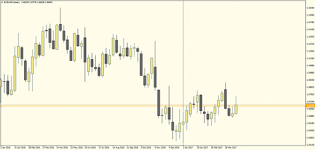Click to Enlarge

Name: EURUSDWeekly.png
Size: 35 KB