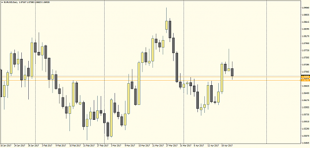 Click to Enlarge

Name: EURUSDDaily.png
Size: 39 KB