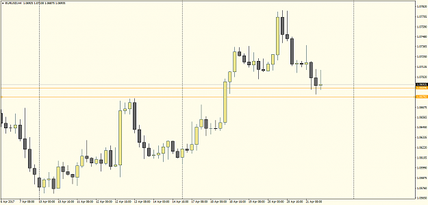 Click to Enlarge

Name: EURUSDH4.png
Size: 30 KB