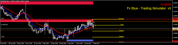 Click to Enlarge

Name: eurusd-d1-fx-choice-limited-4.png
Size: 27 KB