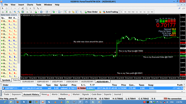 Click to Enlarge

Name: Stop loss error.png
Size: 98 KB