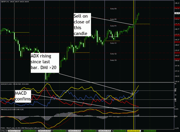 Click to Enlarge

Name: gbp-jpy - 1h 02.04.2009.gif
Size: 52 KB