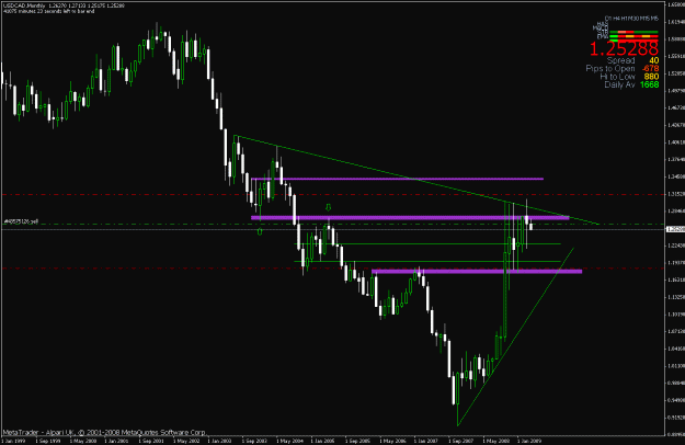 Click to Enlarge

Name: trade.gif
Size: 22 KB