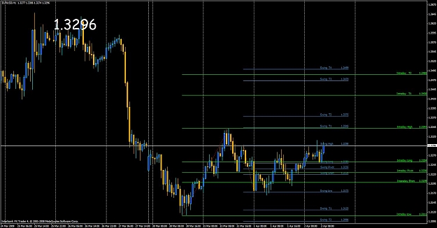 Click to Enlarge

Name: euro ranging.jpg
Size: 125 KB