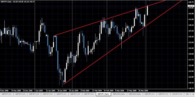 Click to Enlarge

Name: GY daily TL.JPG
Size: 100 KB
