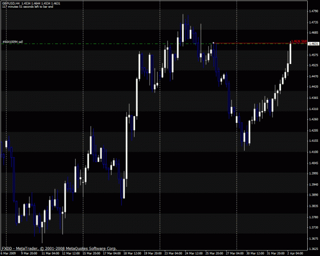 Click to Enlarge

Name: gbpusd.gif
Size: 26 KB