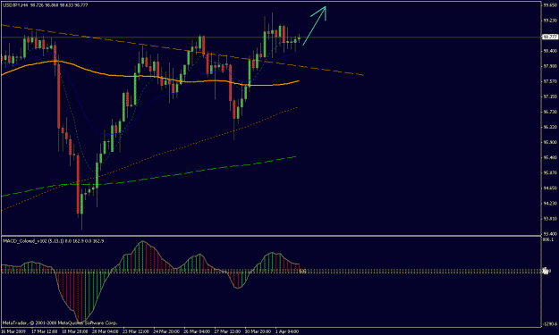 Click to Enlarge

Name: usdjpy3.gif
Size: 19 KB